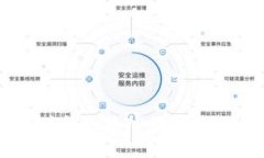 如何识别和防范TP钱包空投币骗局