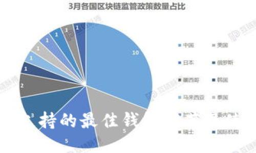 狗狗币支持的最佳钱包推荐及使用指南