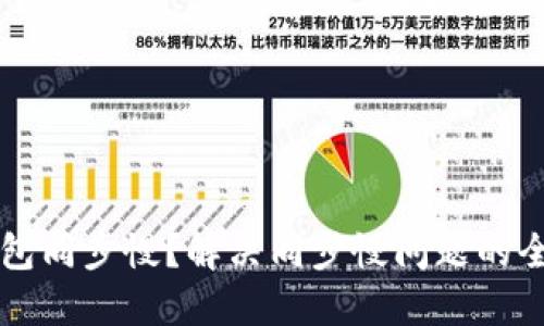 狗币钱包同步慢？解决同步慢问题的全面指南