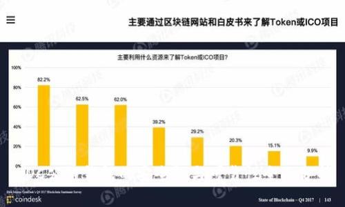 POC公链钱包的安全性与可靠性全面分析