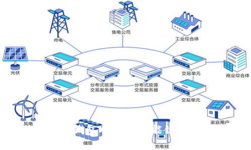 如何在TP钱包中创建智能链：详细指南