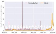 TP钱包卖币转圈圈的解决方案与常见问题解析