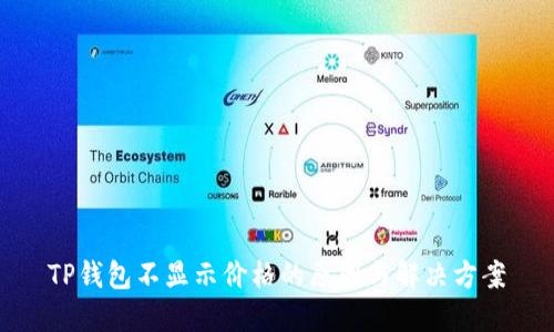 TP钱包不显示价格的原因与解决方案