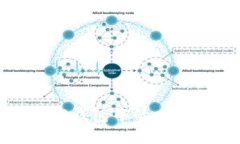 如何查看TP钱包中的币种兑