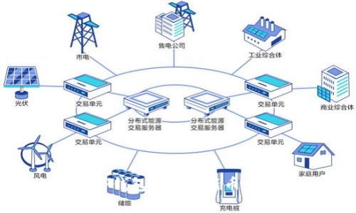 如何在TP钱包上发布新币：详尽指南