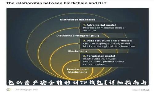 如何将多链钱包的资产安全转移到TP钱包？详细指南与常见问题解答
