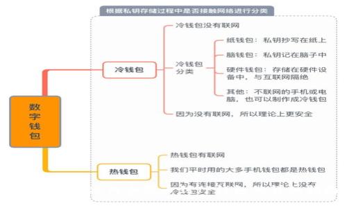 如何将CORE代币提币到TP钱包的详细指南