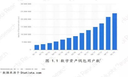 TP钱包如何安全便捷地转入UST：详尽指南