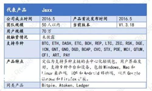 TP钱包初学者指南：如何使用TP钱包进行数字资产管理