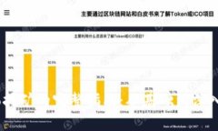 : 钱包 Solo挖矿的完整指南