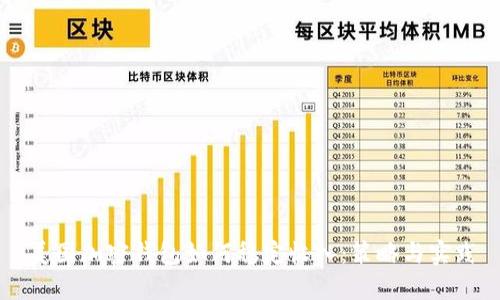 美国加密钱包如何稳定收入：策略与实践