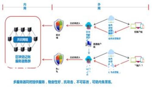 TP钱包安全性分析：你的币会被盗吗？