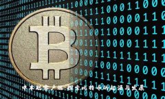 中本聪客户端：探索比特