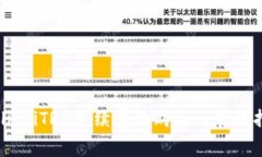 bibliotiTRX手续费的购买与管