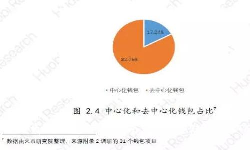 以太经典离线钱包下载指南：安全存储你的ETC资产