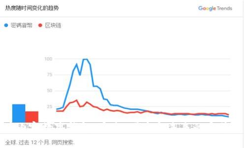 投注内容数字钱包：安全、便捷与未来的完美结合