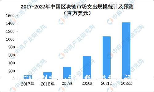 如何在TP中创建子：详细指南与常见问题解答