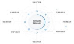 如何恢复和获取已下架的