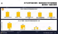 如何在OKEx平台上顺利兑换